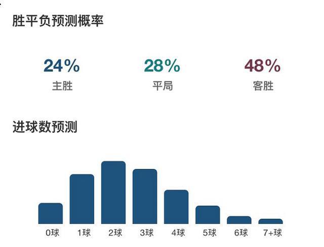 一肖一码100中了奖_智能AI深度解析_百度移动统计版.223.153