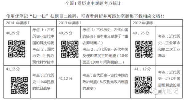 白小姐今晚特马期期准六_智能AI深度解析_百度大脑版A12.31.607