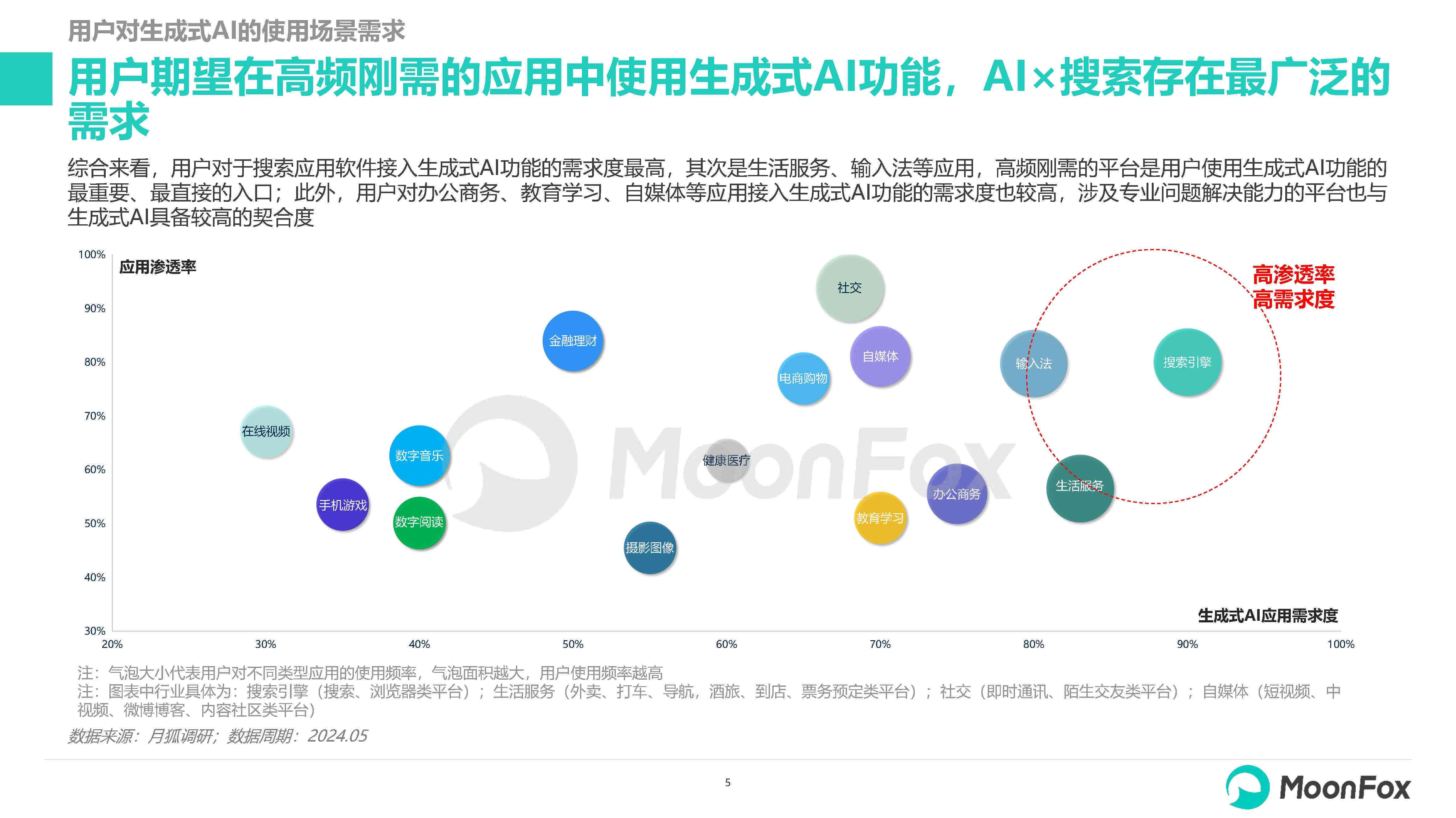 揭秘提升2014一肖一码1_智能AI深度解析_百度移动统计版.213.1.460