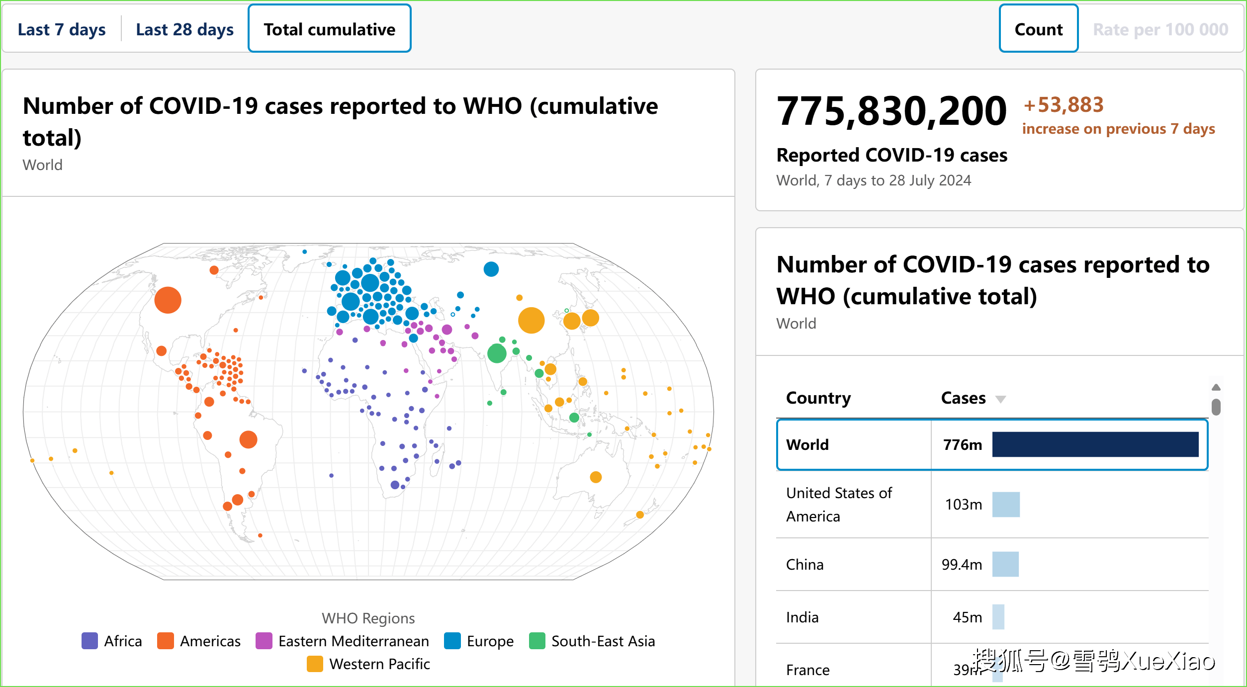 新澳2024今晚开奖结果_智能AI深度解析_AI助手版g12.64.513