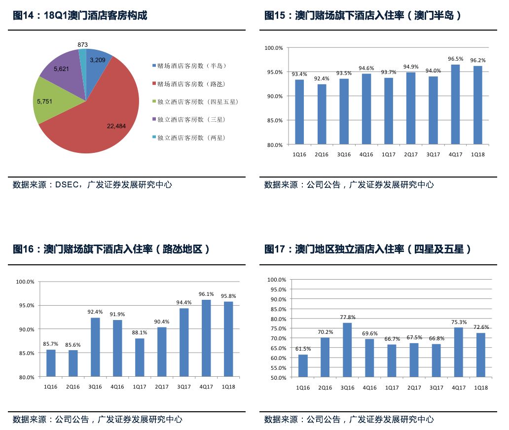 澳门7777788888王中王数据_智能AI深度解析_百度移动统计版.213.1.676