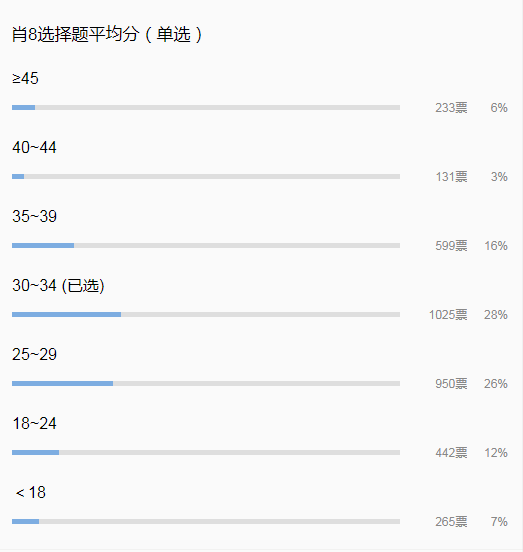 2o24管家婆一码一肖资料_智能AI深度解析_百度移动统计版.223.137