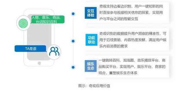 揭秘一肖一码100精准_智能AI深度解析_百家号版v47.08.163