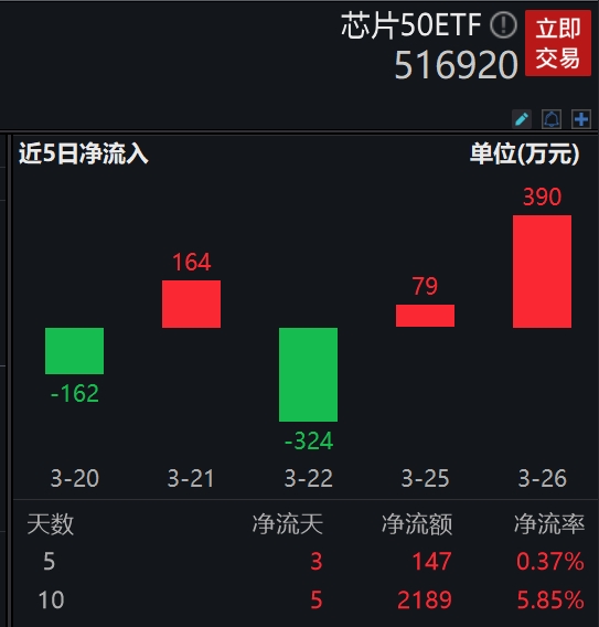 国产芯片封测龙头长电科技股权交易完成！华润豪掷117亿成最大股东