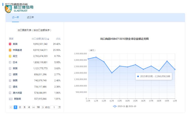 大涨128%！彩色电子纸平板爆发在即 新品发布数量飙升