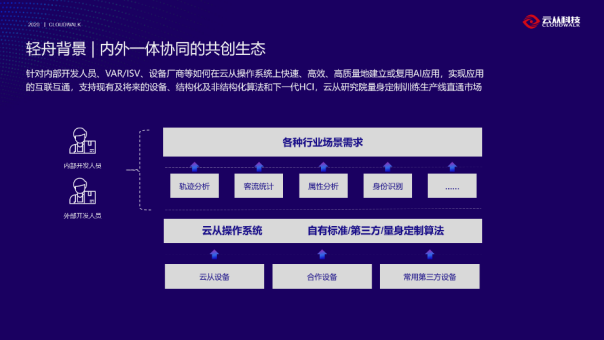 白小姐三肖三期必出一期开奖医_智能AI深度解析_好看视频版v32.26.308