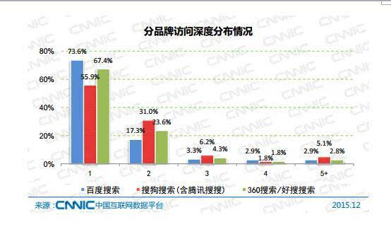 王中王一码一肖一特一中毛_智能AI深度解析_百度移动统计版.213.1.690