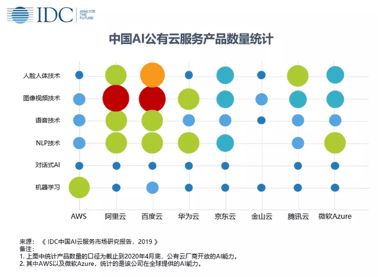 2024管家婆资料大全_智能AI深度解析_百度移动统计版.213.1.550