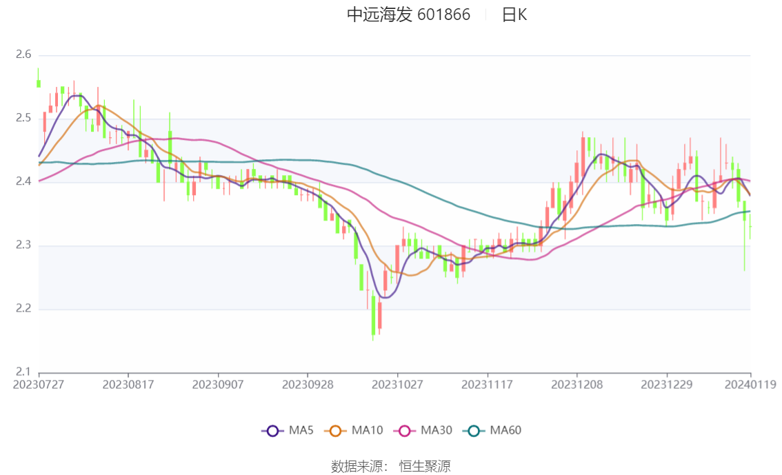 澳门管家婆特码_智能AI深度解析_好看视频版v32.60