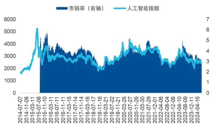 揭秘提升平肖2024一100_智能AI深度解析_百度移动统计版.213.1.152