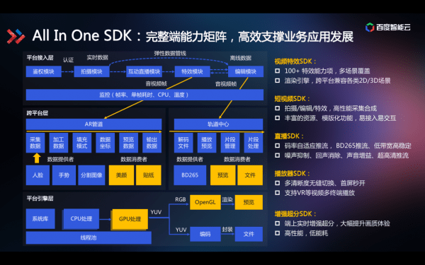 香港近十五期开奖结果_智能AI深度解析_好看视频版v32.112