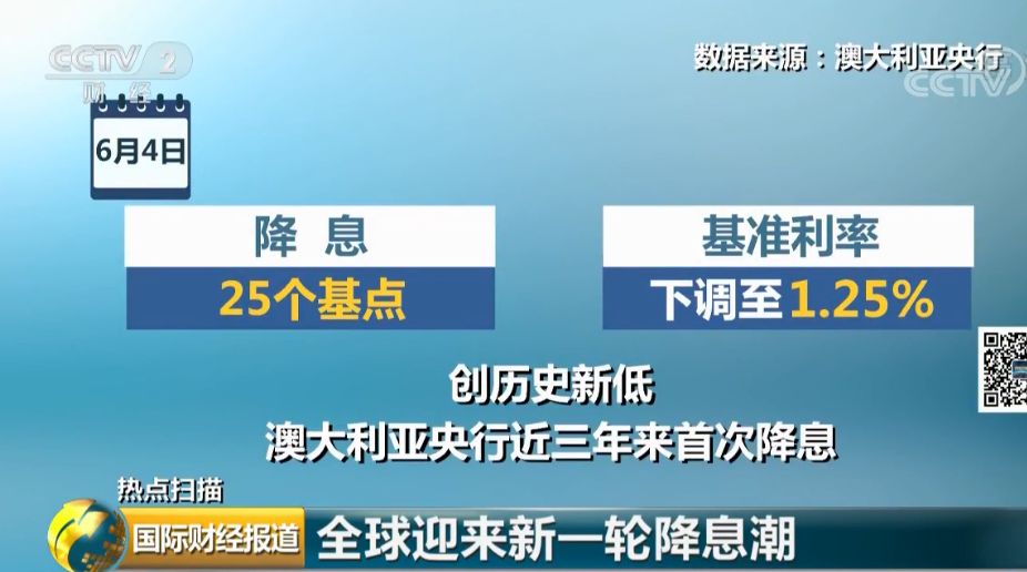 六和彩开码资料2024开奖码澳门_智能AI深度解析_百家号版v47.08.738