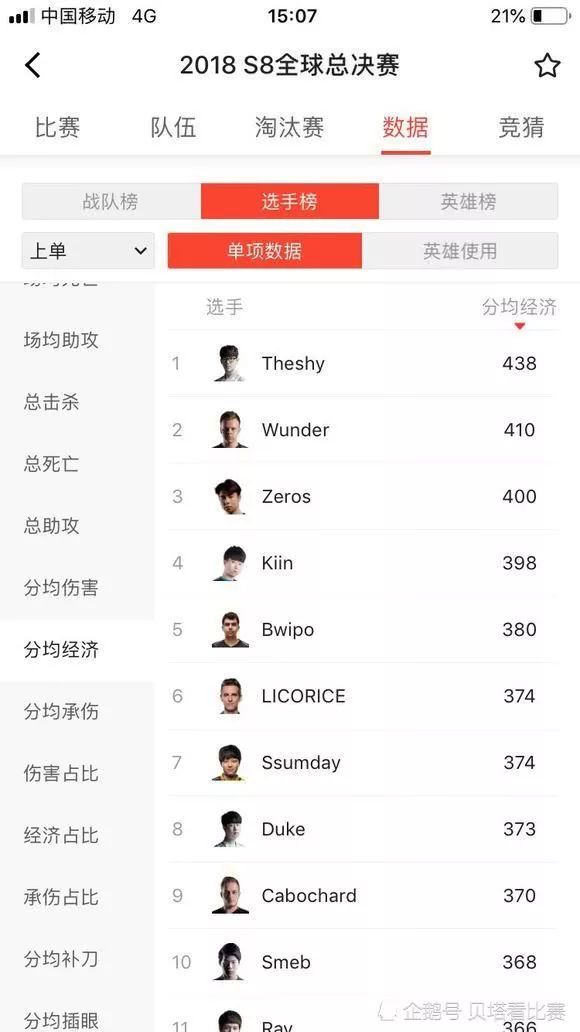 澳门王中王100论坛_智能AI深度解析_AI助手版g12.64.594