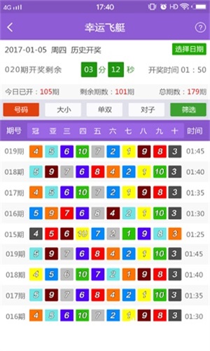 2024澳门最精准资料免费_智能AI深度解析_iPhone版v11.64.947