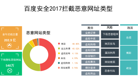 新澳2o24年精准资料期期_智能AI深度解析_百度大脑版A12.31.1016