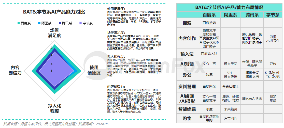 新澳门2024年免费资料大全_智能AI深度解析_百度移动统计版.223.499