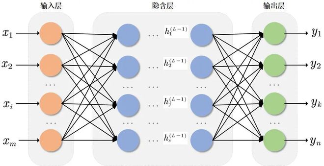 财经 第304页