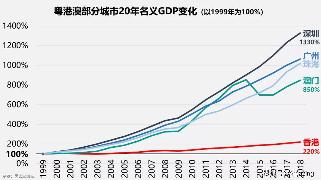 澳门王中王100的资料一_智能AI深度解析_百度移动统计版.223.296