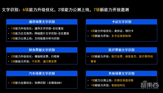 王中王100期期准一肖澳门_智能AI深度解析_AI助手版g12.64.716