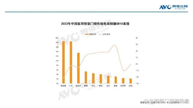 2o24年澳门管家婆资料_智能AI深度解析_百度移动统计版.213.1.696