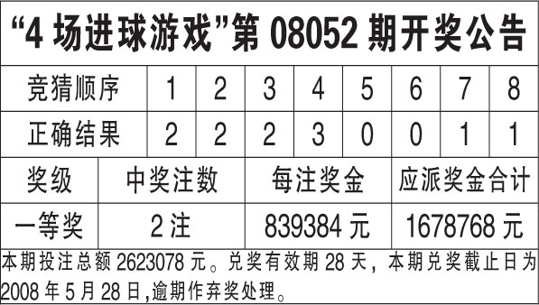 香港 近15期开奖结果_智能AI深度解析_百家号版v47.08.202