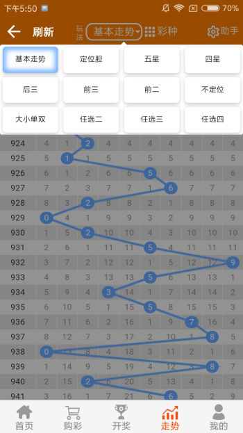 白小姐四肖准一肖_智能AI深度解析_iPhone版v11.64.422