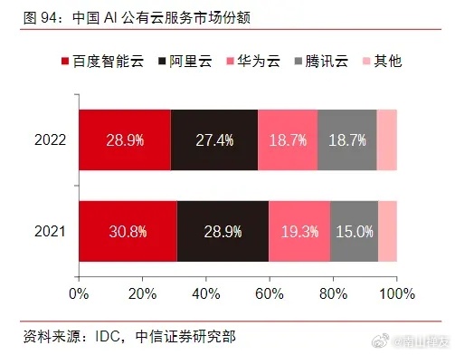 澳门彩王中王大全资料_智能AI深度解析_百度大脑版A12.215