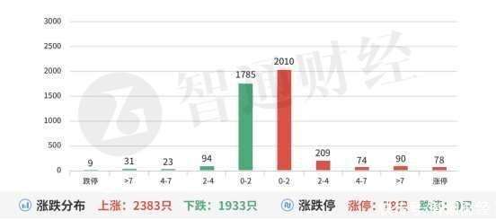 2024澳门天天开彩结果_智能AI深度解析_百度移动统计版.223.91