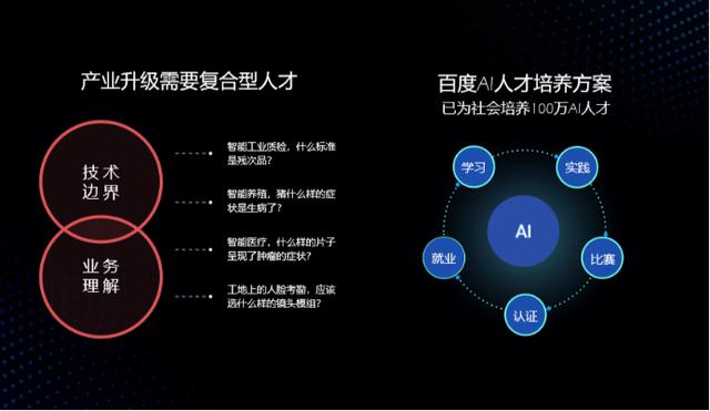 股市 第2页