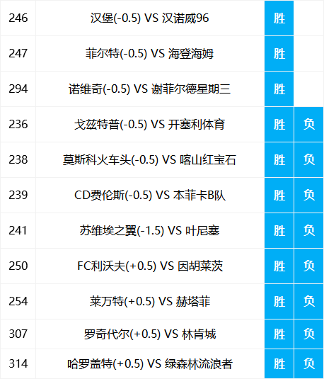 二四六香港管家婆期期准资料大全_智能AI深度解析_百家号版v47.08.144