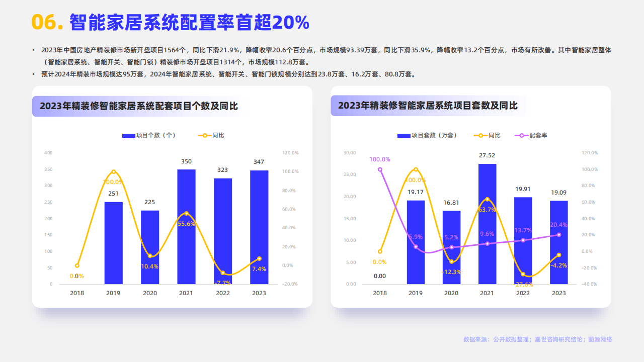 管家婆2024年一马中_智能AI深度解析_百度移动统计版.213.1.30