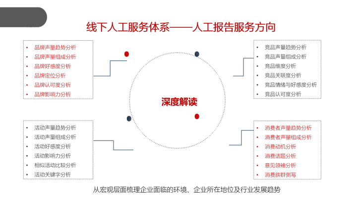 二四六香港资料期期中准_智能AI深度解析_百度大脑版A12.26.88