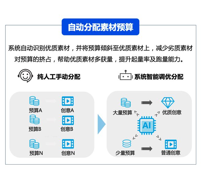 2024新奥免费资料领取_智能AI深度解析_百度大脑版A12.31.805