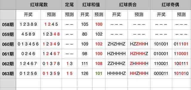 白小姐最新一肖一码中奖技巧_智能AI深度解析_百度移动统计版.213.1.591