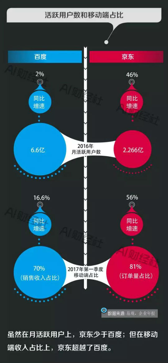 2024新澳天天彩免费资料_智能AI深度解析_百度大脑版A12.26.231