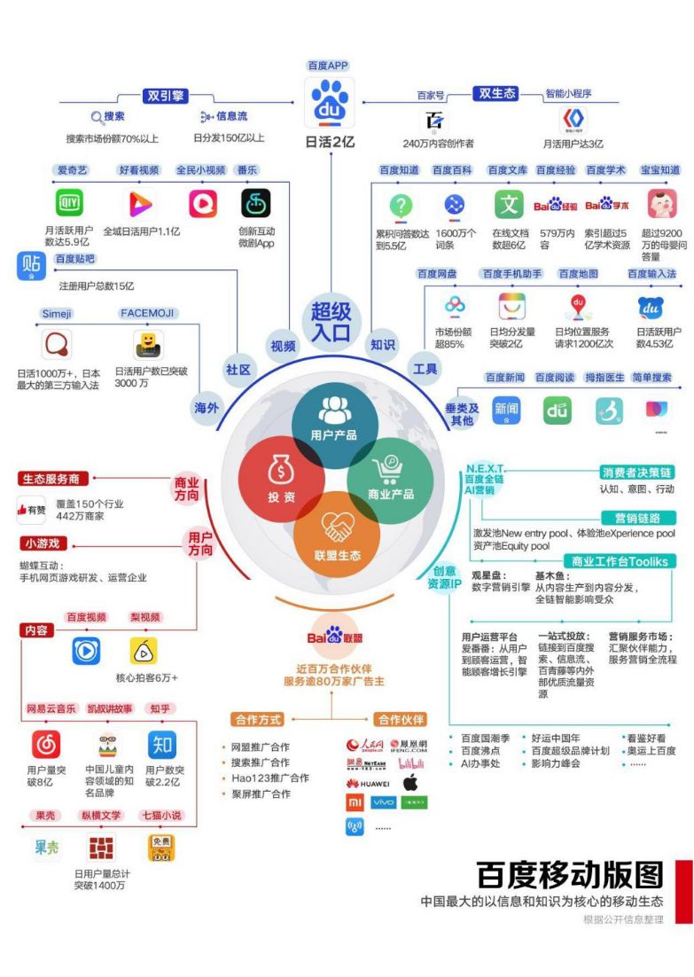 新澳门2024年免费资料精准_智能AI深度解析_百度移动统计版.223.48