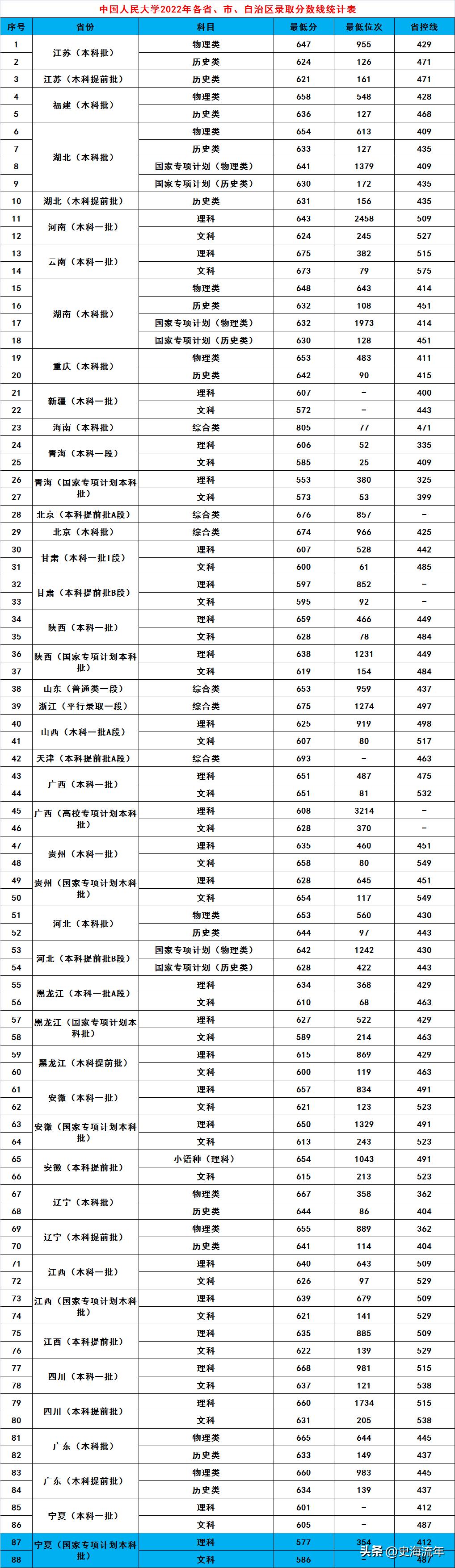 白小姐今晚特马期期期准2023年_百度人工智能_安卓版636.64.1409