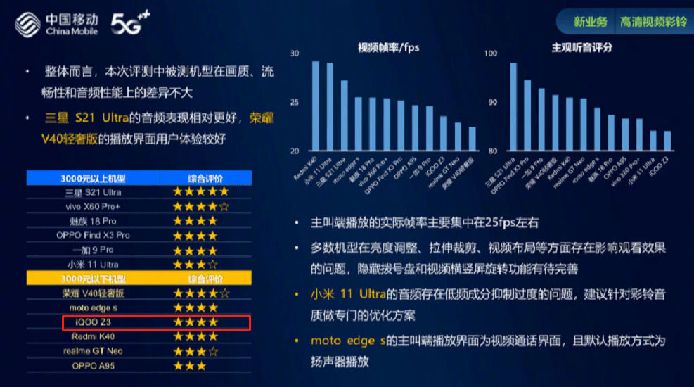 财经 第296页