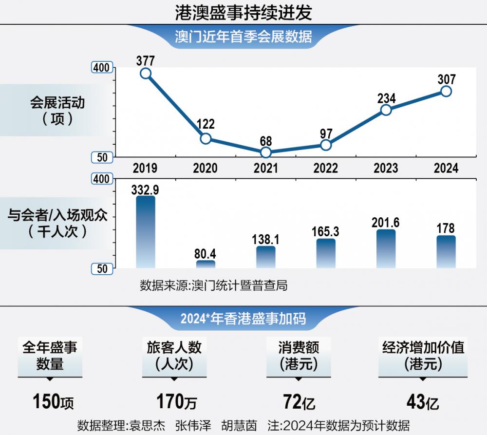 香港最准的100肖一肖_智能AI深度解析_百度移动统计版.23.105