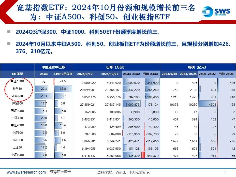 揭秘提升2024一码一肖,100精准_智能AI深度解析_百度移动统计版.23.181