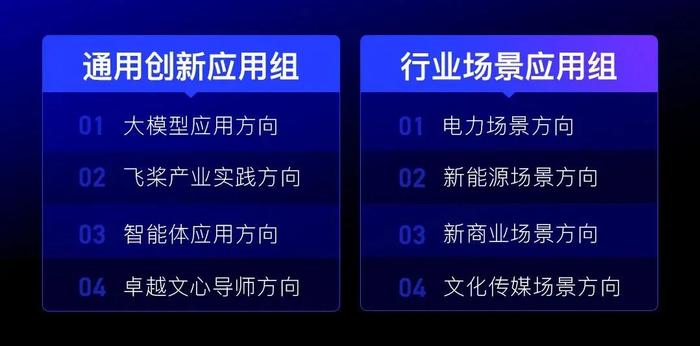 管家婆2024资料精准大全_智能AI深度解析_文心一言5G.223.148