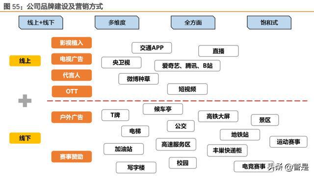 一码一肖100精准一一_智能AI深度解析_百度移动统计版.223.128