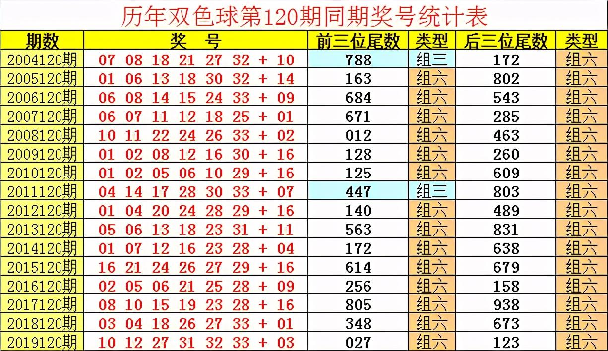 777777788888888最快开奖_智能AI深度解析_AI助手版g12.64.447