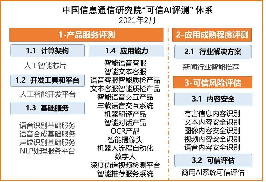 2024澳门天天开好彩免费_智能AI深度解析_好看视频版v32.141