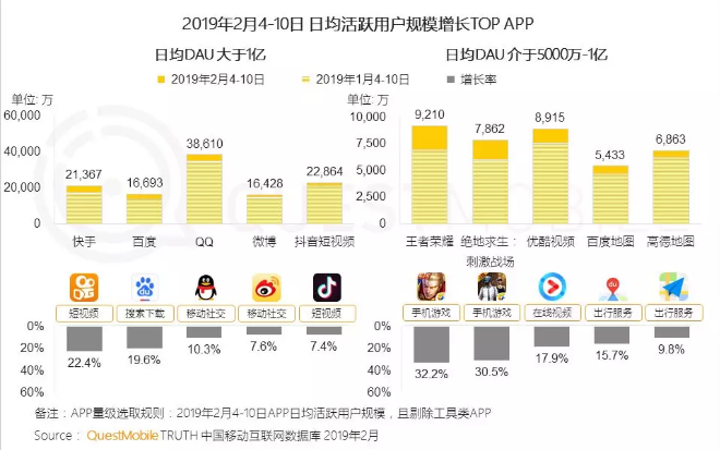 2024年新奥门天天开彩免费资料_智能AI深度解析_百度移动统计版.223.290