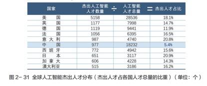 王中王一码一肖一特一中毛_智能AI深度解析_百度大脑版A12.31.982