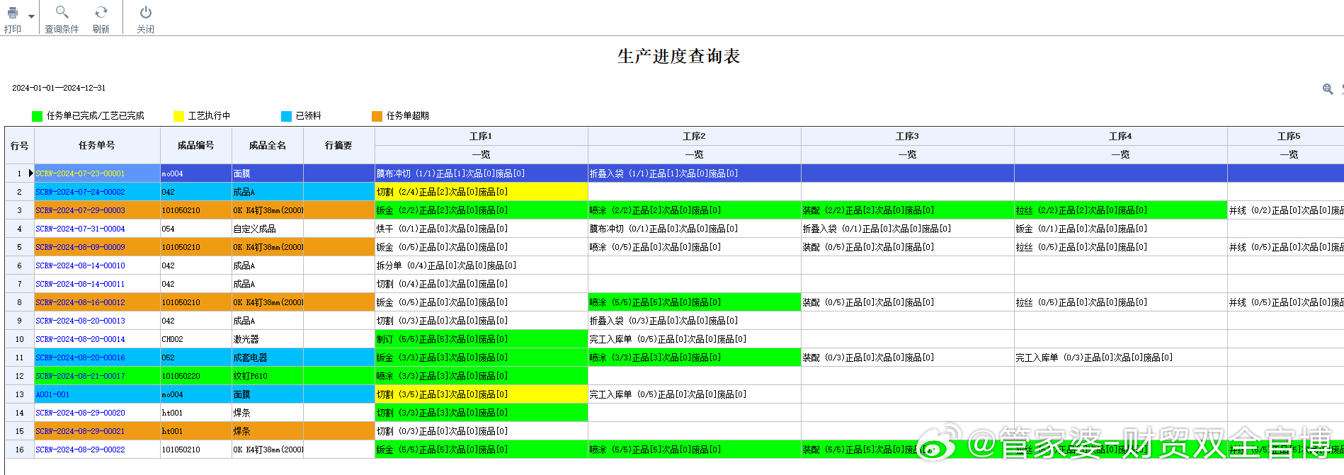 管家婆精准期期资料一肖中特_智能AI深度解析_百度大脑版A12.282