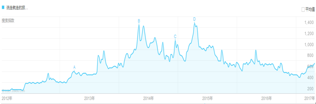 三期必出一期三期必开一期香港_百度人工智能_安卓版636.64.991