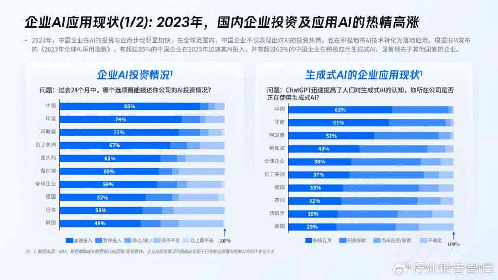 4949免费资料2024年_智能AI深度解析_百度大脑版A12.26.267