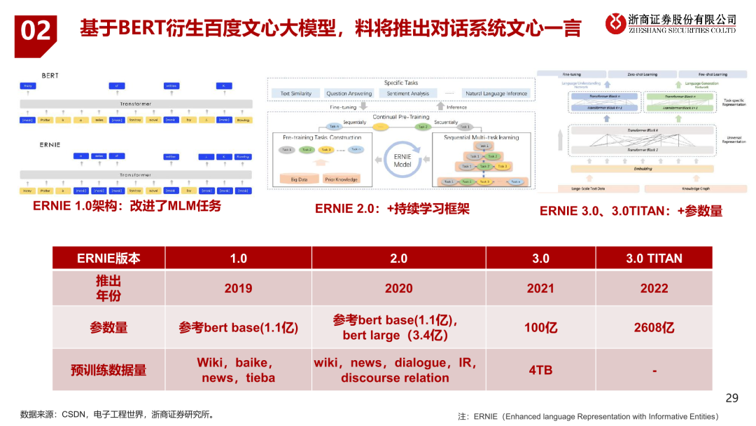 777778888精准管家婆_智能AI深度解析_AI助手版g12.64.915